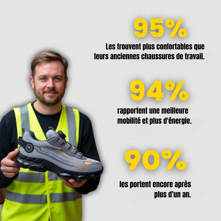TECKRS™ MAX ONE S3 : Sécurité & Confort 12h Non-Stop