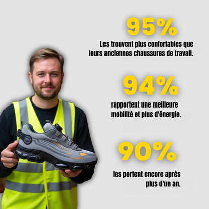 TECKRS™ MAX ONE S3 : Sécurité & Confort 12h Non-Stop
