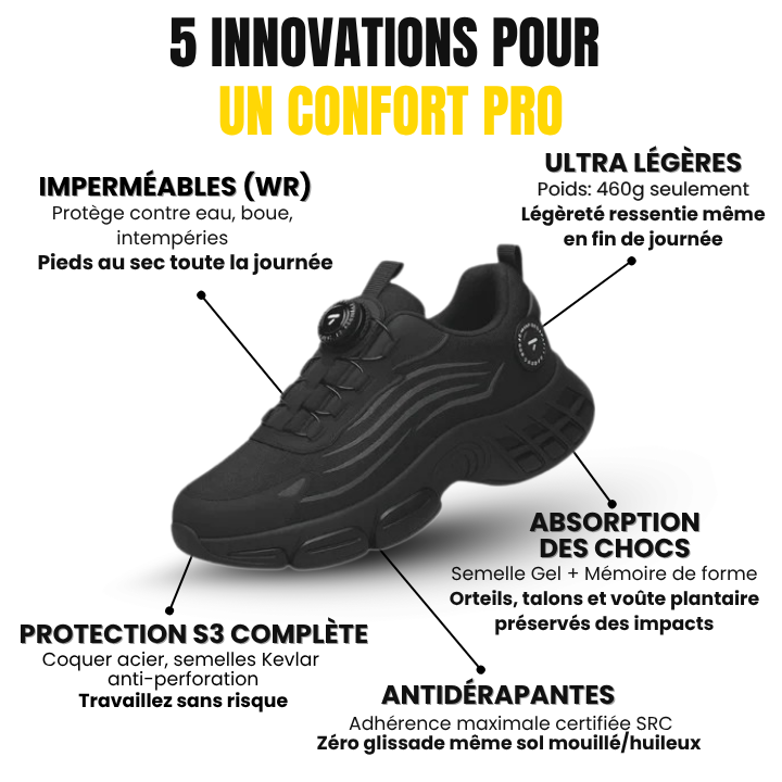 TECKRS™ MAX ONE S3 : Sécurité & Confort 12h Non-Stop